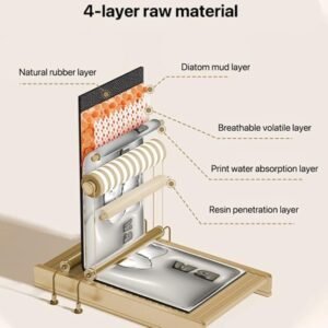 3D Bathroom Mat Anti Slip Bath Mat Soft Absorbent Bathroom Floor Mat with 3D Design for Bathroom Safety - Image 4
