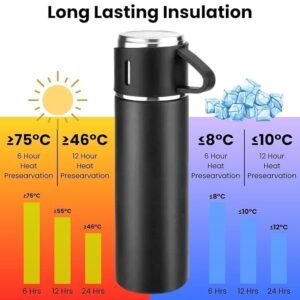 Vacuum Flask Set Stainless Steel Insulated Thermos Bottle Set with Cups for Hot and Cold Beverage Storage - Image 4