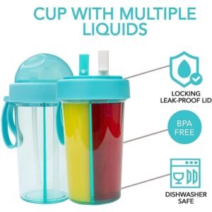 Dual Use Water Bottle Portable Drinking Bottle with Dual Function Lid for Water and Beverage Storage Leakproof Reusable Bottle for Travel Gym Outdoor and Daily Hydration - Image 8