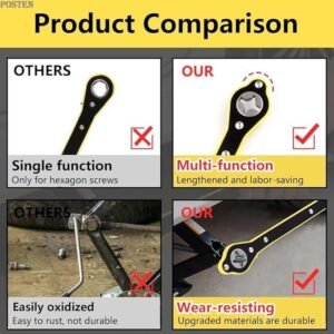 Car Jack Wrench Universal Car Tire Lug Wrench Tool for Tire Changing Emergency Vehicle Maintenance Tool - Image 6
