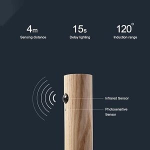 Intelligent Motion Sensor Light Automatic LED Motion Detection Light Rechargeable Wireless Light for Wardrobe Closet Hallway and Cabinet Lighting - Image 4