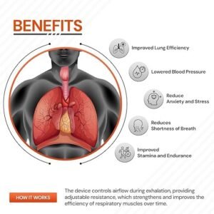 Lung Breathing Trainer Respiratory Exercise Device for Lung Capacity Training Breathing Strength Improvement and Respiratory Fitness - Image 9