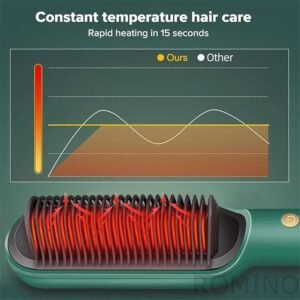 Hair Straightener Comb Electric Hair Straightening Brush Comb for Smooth Hair Styling Fast Heating Hair Care Tool - Image 8