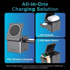 3 In 1 Portable Foldable Wireless Charger Fast Charging Station for Smartphone Smartwatch and Earbuds Compact Travel Wireless Charging Dock - Image 4