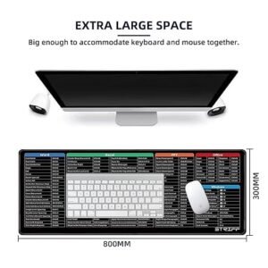 Shortcut Keyboard Mat Large Desk Mouse Pad with Printed Keyboard Shortcut Guide Anti Slip Desk Mat for Office Work Coding Design and Productivity - Image 9