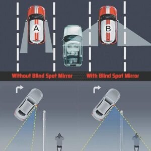 Blind Spot Mirror Convex Car Side Mirror Blind Spot Mirror for Improved Driving Visibility and Safety - Image 3